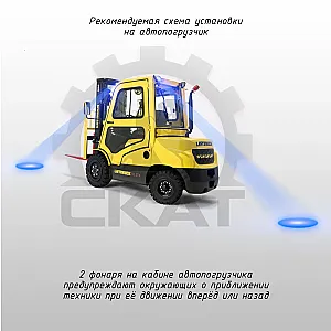 Сигнализация световая предупреждающая  Синее пятно для автопогрузчиков