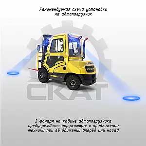 Сигнализация световая предупреждающая  Синее пятно для автопогрузчиков